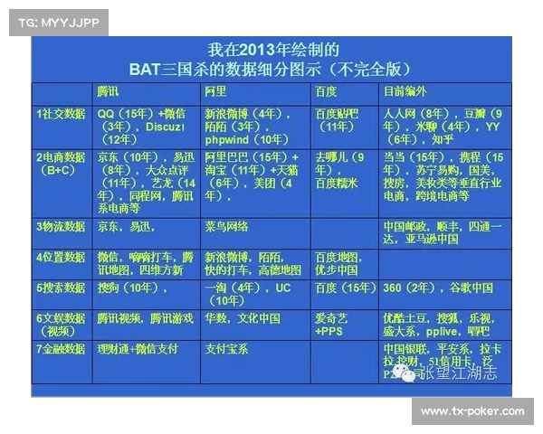飞翼队下赛季选秀权布局与重建资本分析