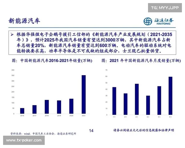 里尔防空优势显现，但整体实力存在差距