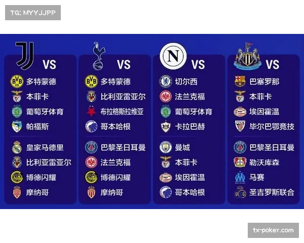 欧冠四强抽签：拜仁慕尼黑遭遇曼城，皇马对阵本菲卡